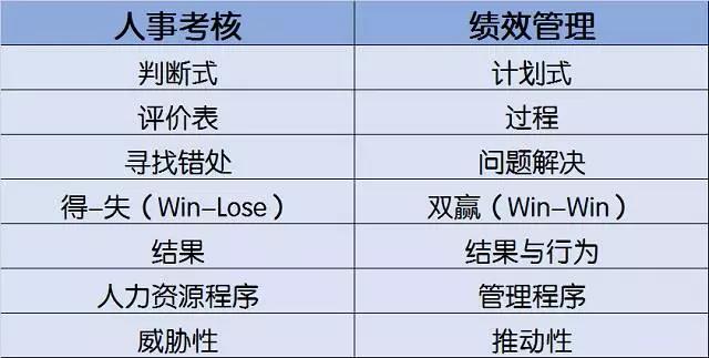 查核.jpg